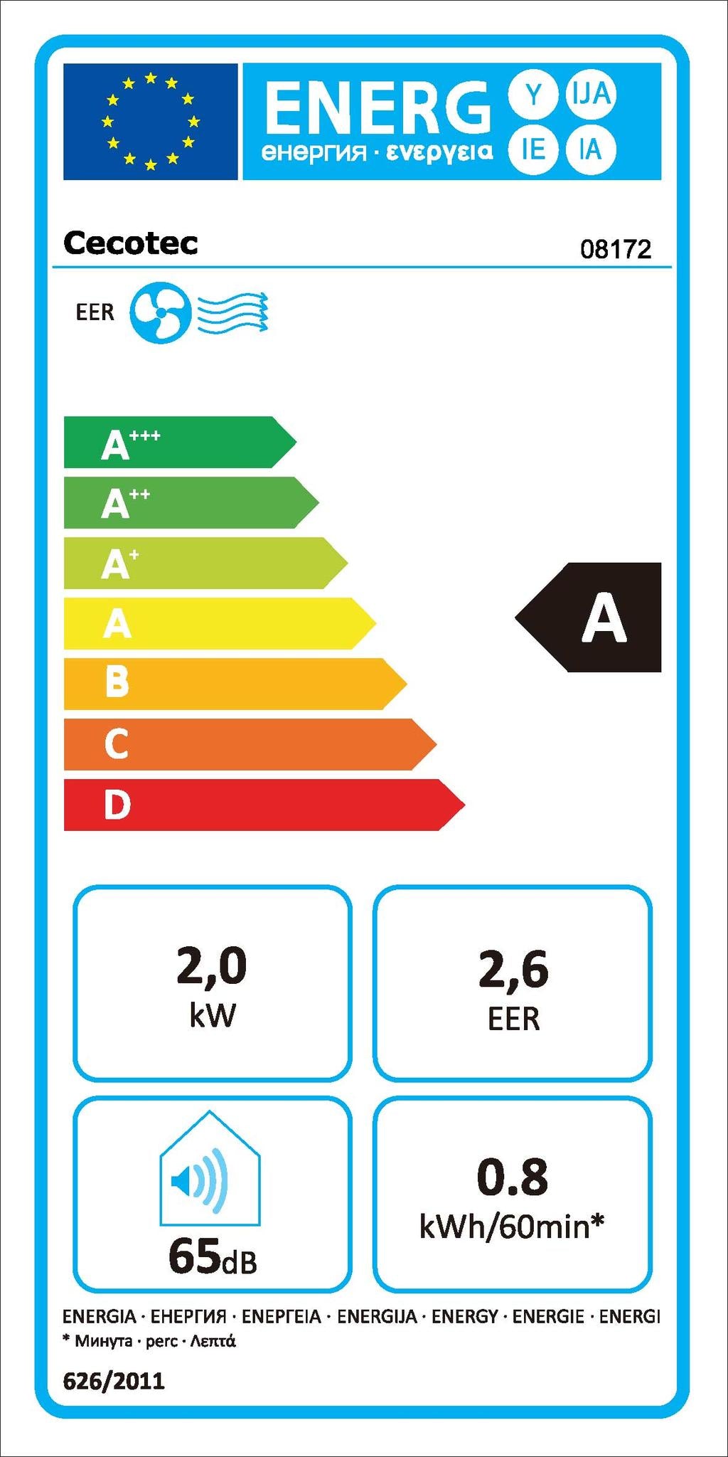 📱Climatiseur Mobile Connecté ForceClima 7500 Connected — 7000 BTU